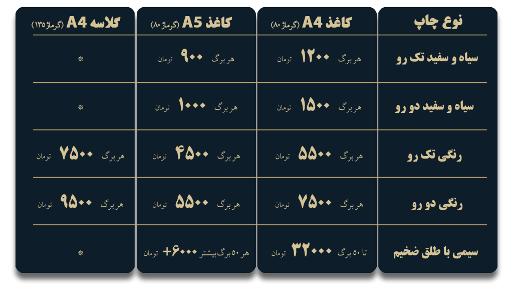 تعرفه اکوچاپ 1404